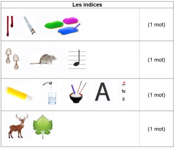 Quiz Enigmes Devinettes Page 3 Amicale Des Retraites Bnc