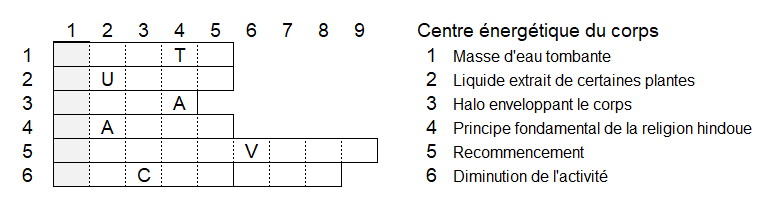 20210315 mot obscur 1