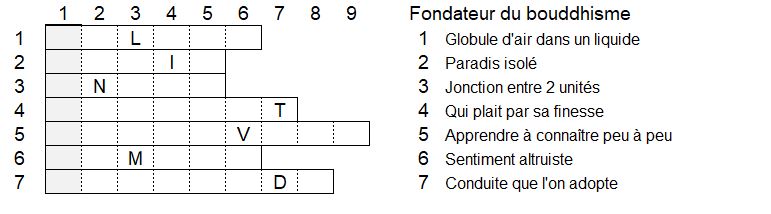 20210401 mots obscurs 1