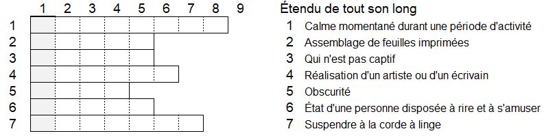 20210401 mots obscurs 2
