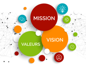 mission vision valeur 2
